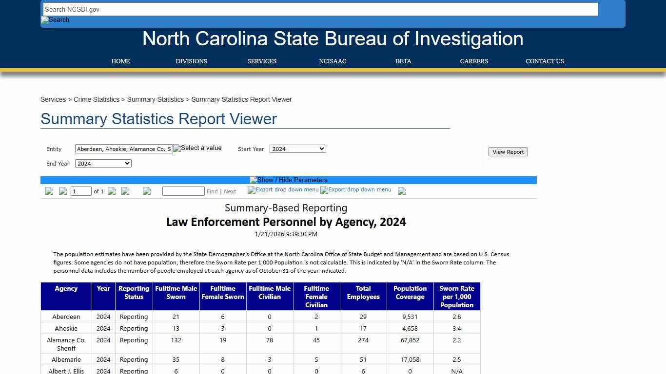 NCSBI - Summary Statistics Report Viewer